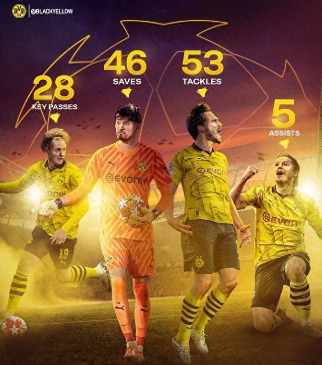 步是全球足 步是全球足